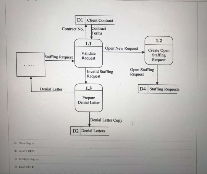 class GUI State O Class o Object