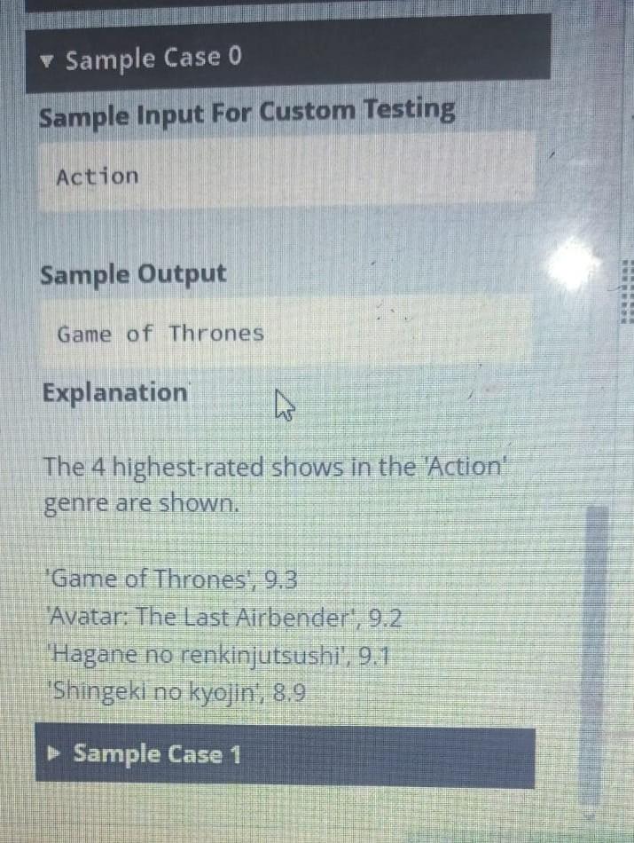 the genre, with the lowest name alphabetically if there is a tie