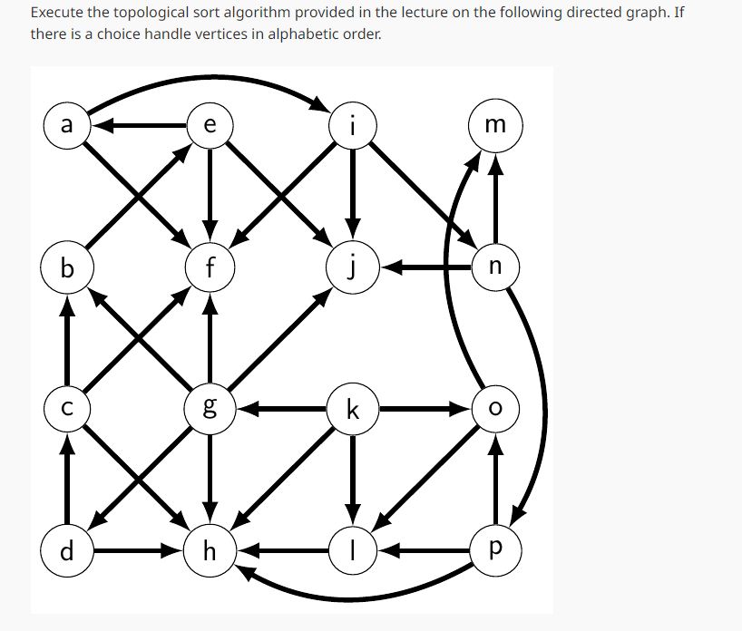  Execute the topological sort algorithm provided in the lecture on the