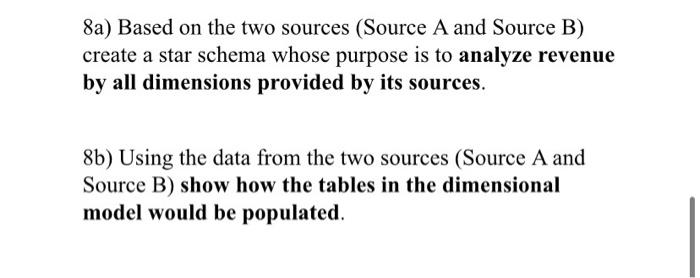 Database ER Diagram PATRON PROCEDURE 4 #SEMOVE Custom Spa Daily Visits Database
