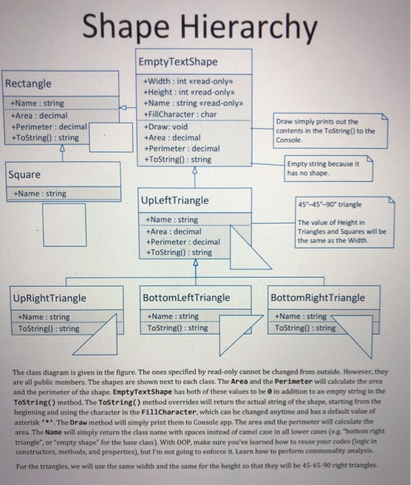  C# Shape Hierarchy EmptyTextShape +Width: int read-onlys +Height: int read-onlys +Name