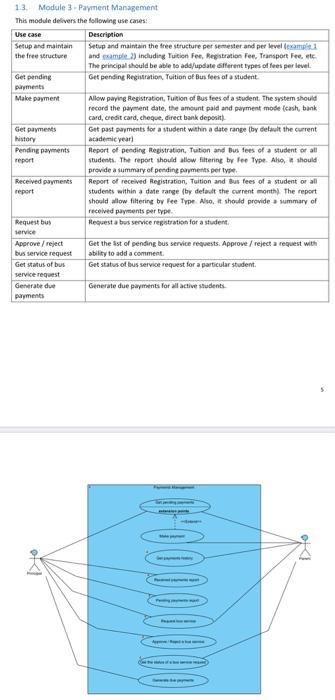 1 focused only a fully working client-side implementation using data stored in