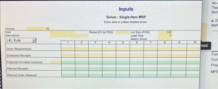 35 units, followed by forecasts of 30 units for weeks 7 though