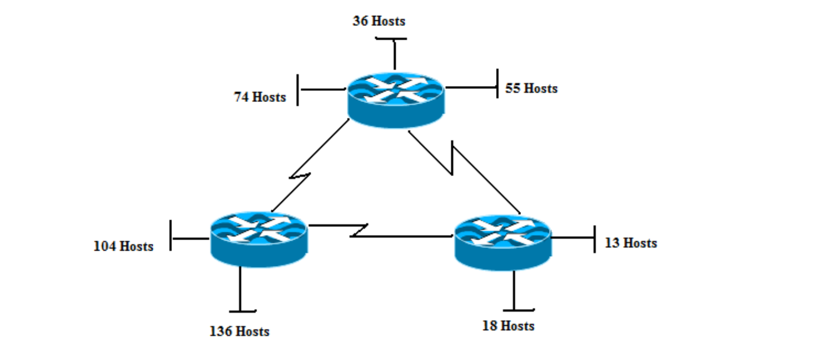 given the network address 83.16.16.0/22, subnet this network, conserving as many addresses