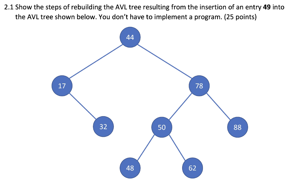 This is part of Data Structures and Algorithm Analysis. 2.1 Show the