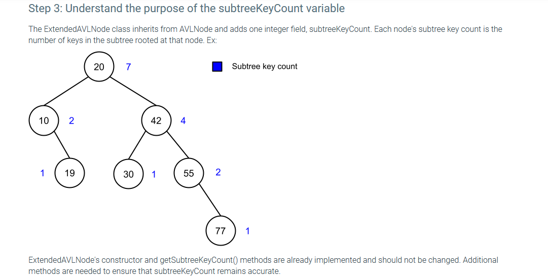 insertion or removal operation. Determine which methods in AVLTree and AVLNode must