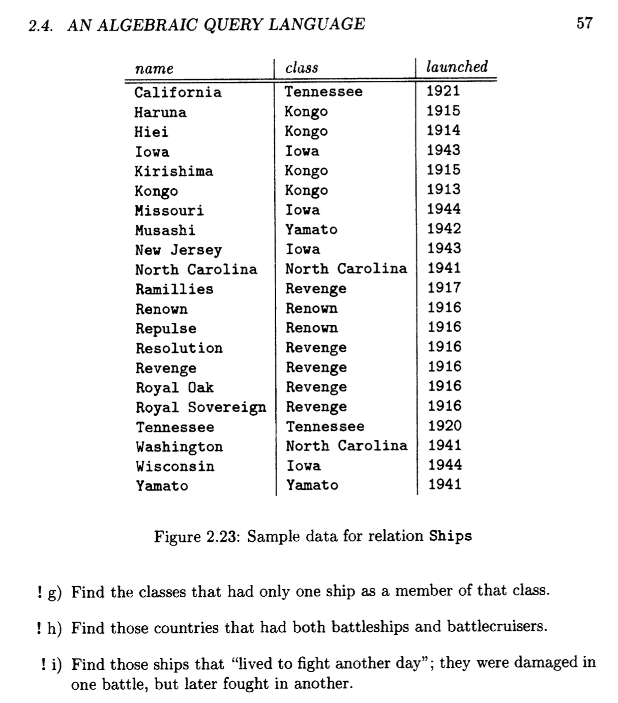  Figure 2.23: Sample data for relation Ships ! g) Find the