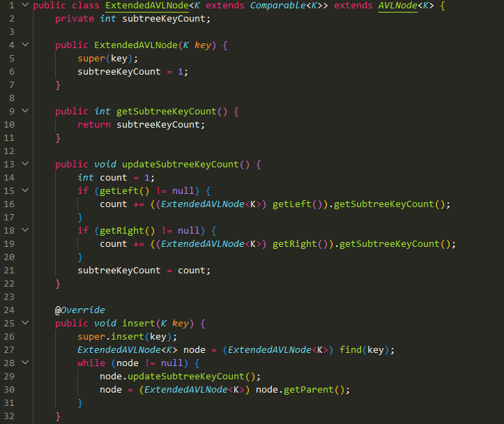 Overridden methods in both ExtendedAVLNode and ExtendedAVLTree can call a node's updateSubtreeKeyCount()