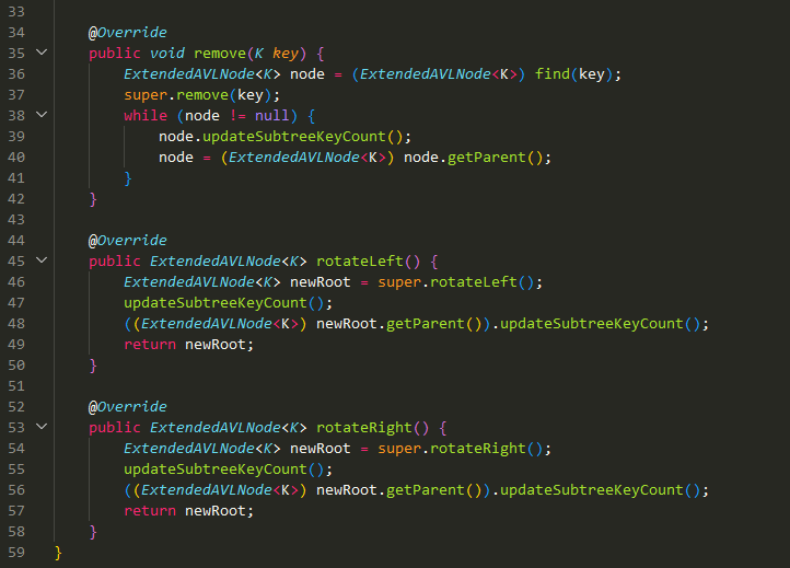 method as needed. Each node in an ExtendedAVLTree must have a correct