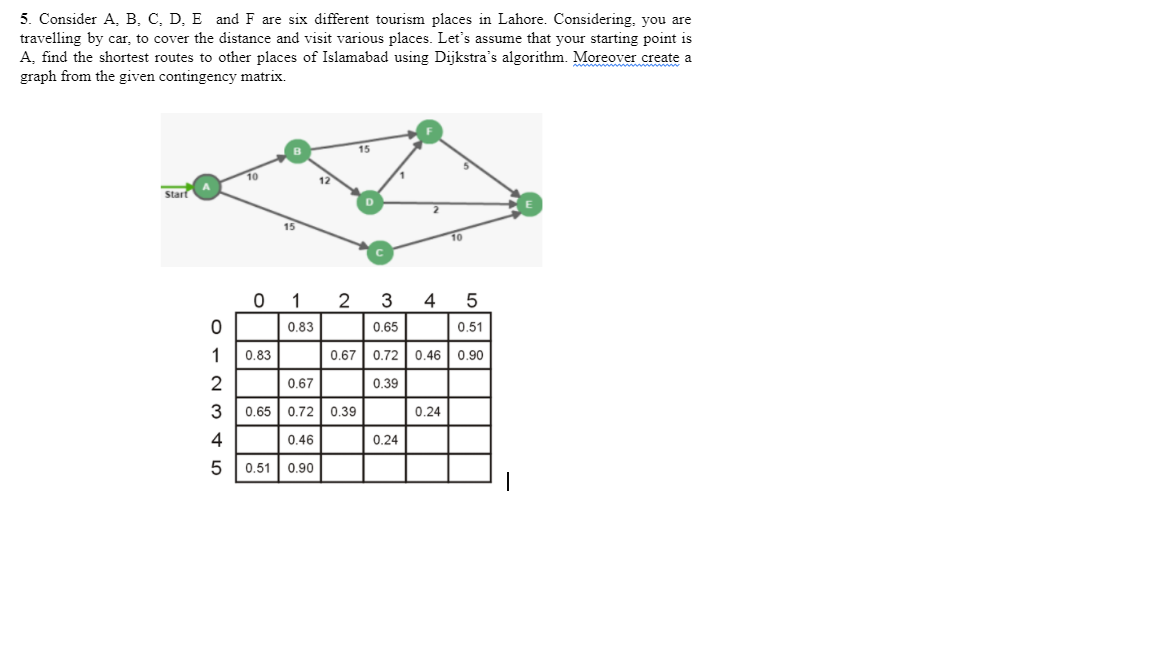  5. Consider A, B, C, D, E and F are six