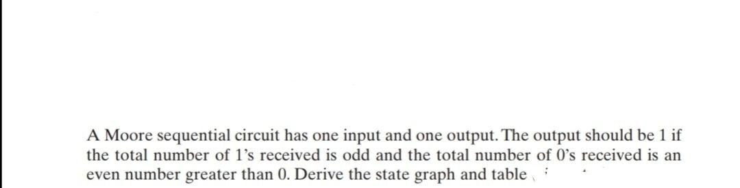  A Moore sequential circuit has one input and one output. The