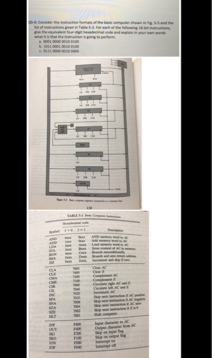  Please help Consider the instruction formats of the basic computer shown