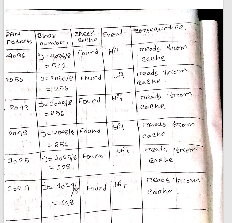 marked! You have to solve that question only. Please follow this pattern.