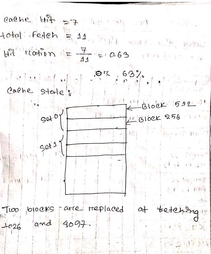 Without this method, our instructor does not accept any solution. Please, take