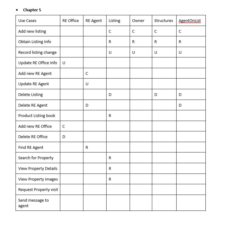 (1) Environment and designing: o (2) Application components o (3) User interfaces