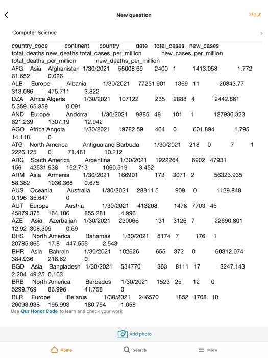 number of covid items") The 192 represent the number of covid items