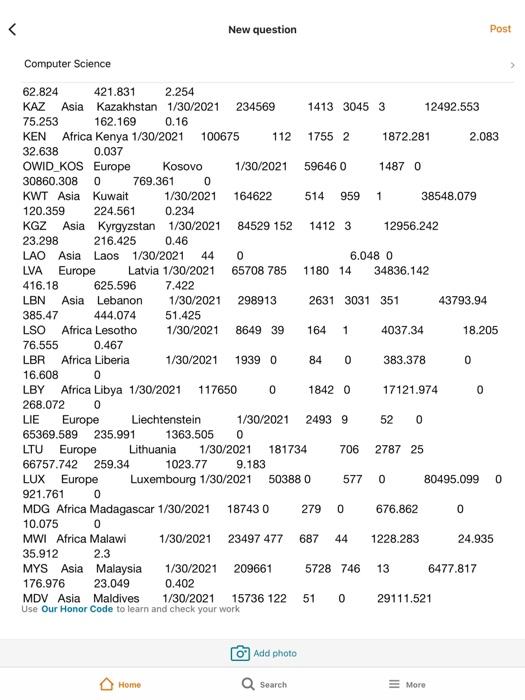 1 the type of item 2 the type of item 3 the