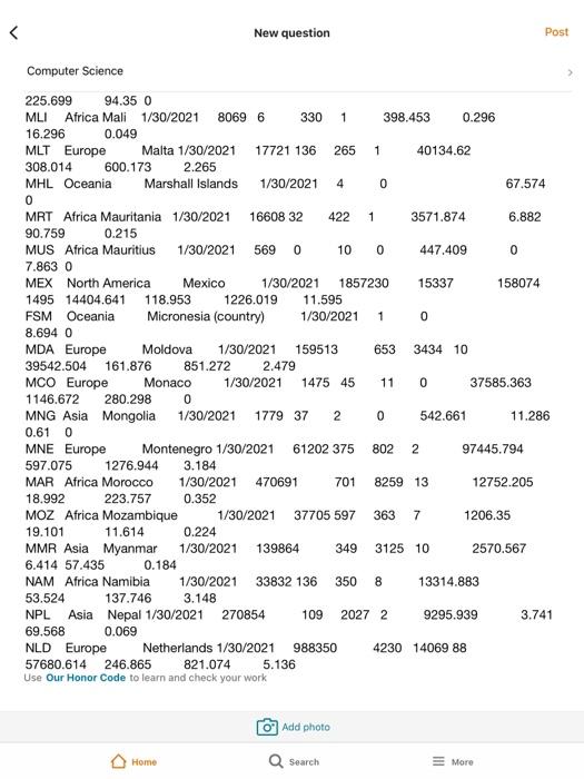 type of item 4 Create a new list called asia_countries. Using a
