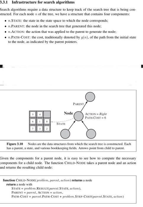 two points on a plane that has convex polygonal obstacles as shown
