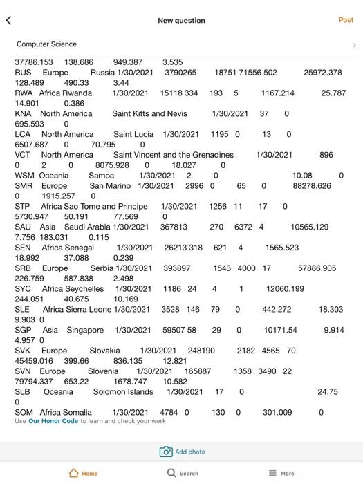 and store all the countries from Asia in this new asia_countries. .
