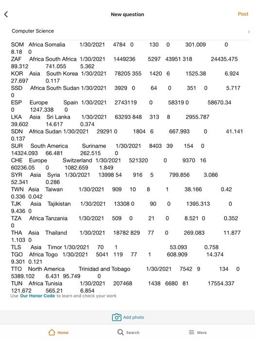 At the end please print out the number of countries in the