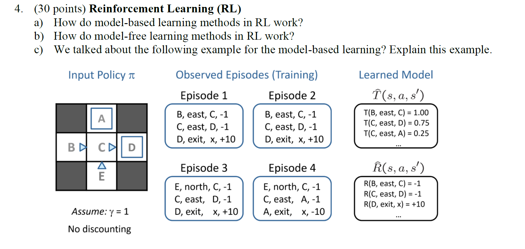  4. (30 points) Reinforcement Learning (RL) a) How do model-based learning