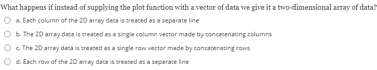 conflict with a previously existing set, then what happens to the older