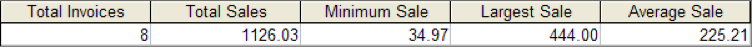 V_PHONE varchar2(8), V_STATE varchar2(2), V_ORDER varchar2(1), primary key (V_CODE) ); CREATE TABLE