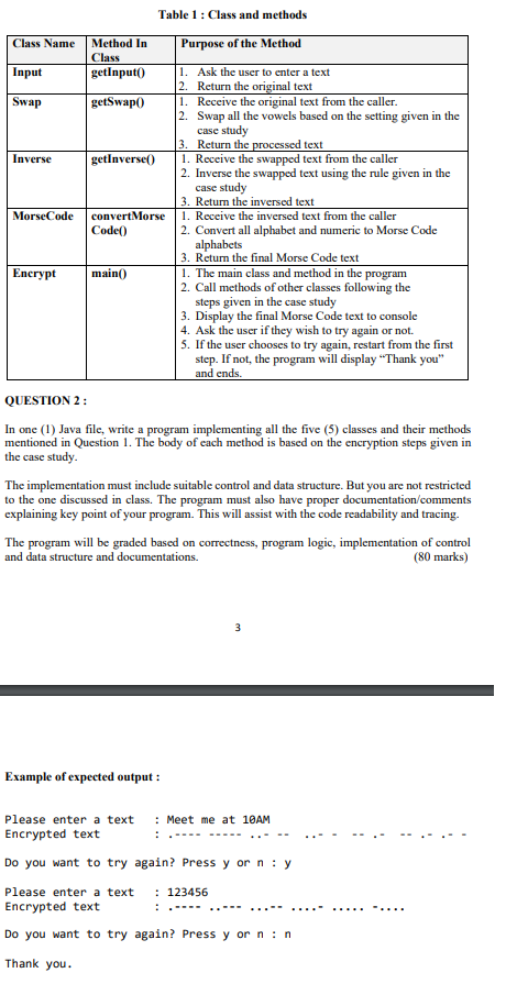  Table 1 : Class and methods Class Name Method In Purpose