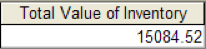 CUSTOMER VALUES('10013','Olowski','Paul','F','615','894-2180','536.75'); INSERT INTO CUSTOMER VALUES('10014','Orlando','Myron','','615','222-1672','0'); INSERT INTO CUSTOMER VALUES('10015','O''Brian','Amy','B','713','442-3381','0'); INSERT INTO