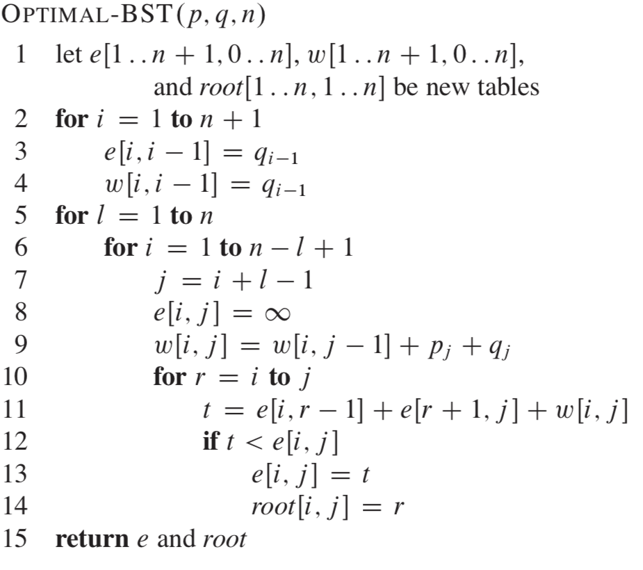  See the optimal binary search tree algorithm above. Lets define a