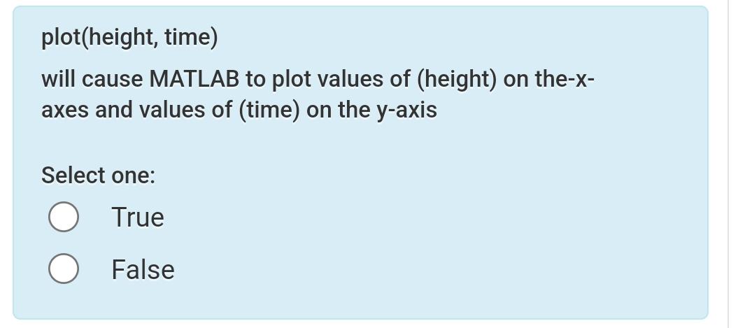  plot(height, time) will cause MATLAB to plot values of (height) on