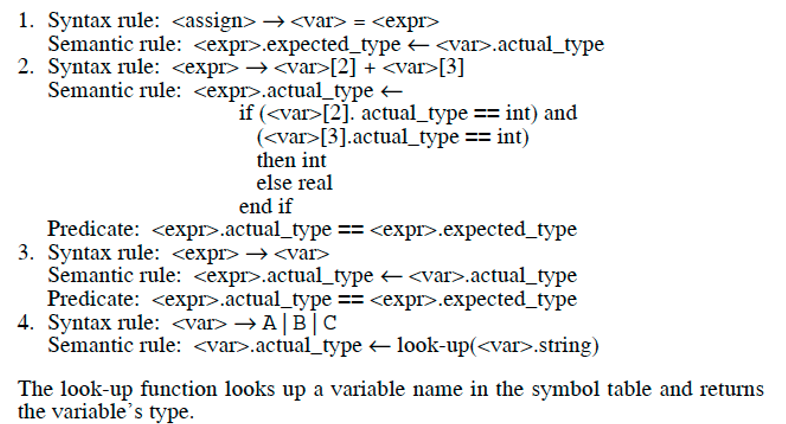 Write an Attribute Grammar(AG) whose base BNF is that of following