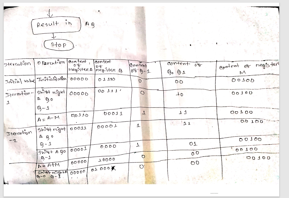 you. I added sample questions and answers for your better understanding. from