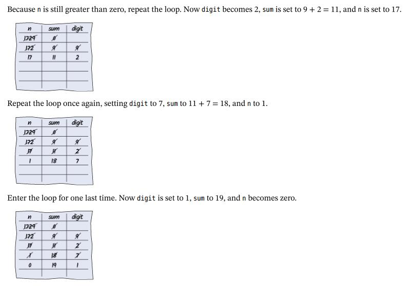When you hand-trace code or pseudocode, you write the names of the