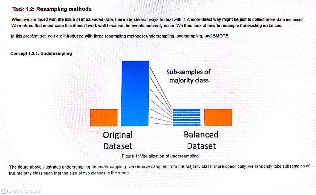 output which takes the value 1 if it's fraud and 0 otherwise.