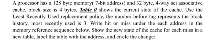  A processor has a 128 byte memory( 7-bit address) and 32