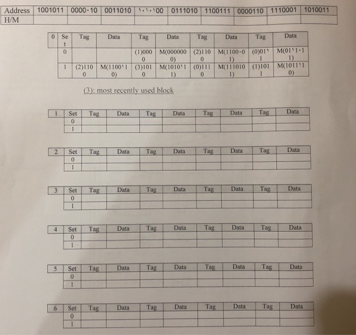 byte, 4-way set associative cache, block size is 4 bytes. Table Q