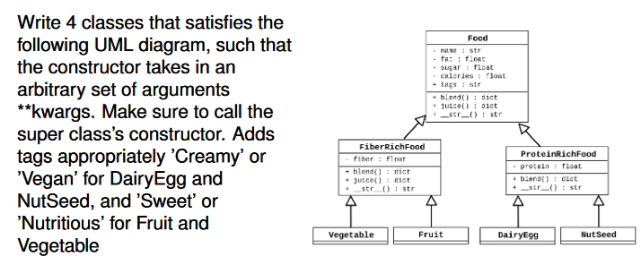 user to extract the juice. ProteinRichFood- stores information about the protein content.