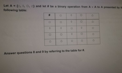  question 8 & 9 Let A { , o, r, o}
