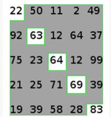 C# Write A Program To Add The Diagonal Of Two-Dimensional Array Given