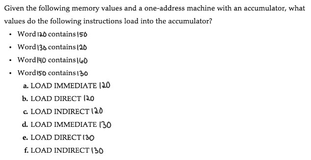  Given the following memory values and a one-address machine with an