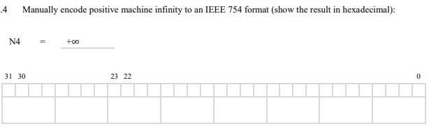 .4 Manually encode positive machine infinity to an IEEE 754 format