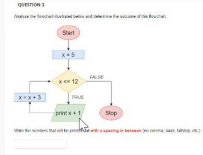  question 3: the question is saying : analyze the flowchart illustrated