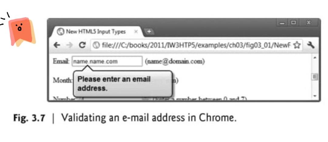  Fig. 3.7 | Validating an e-mail address in Chrome