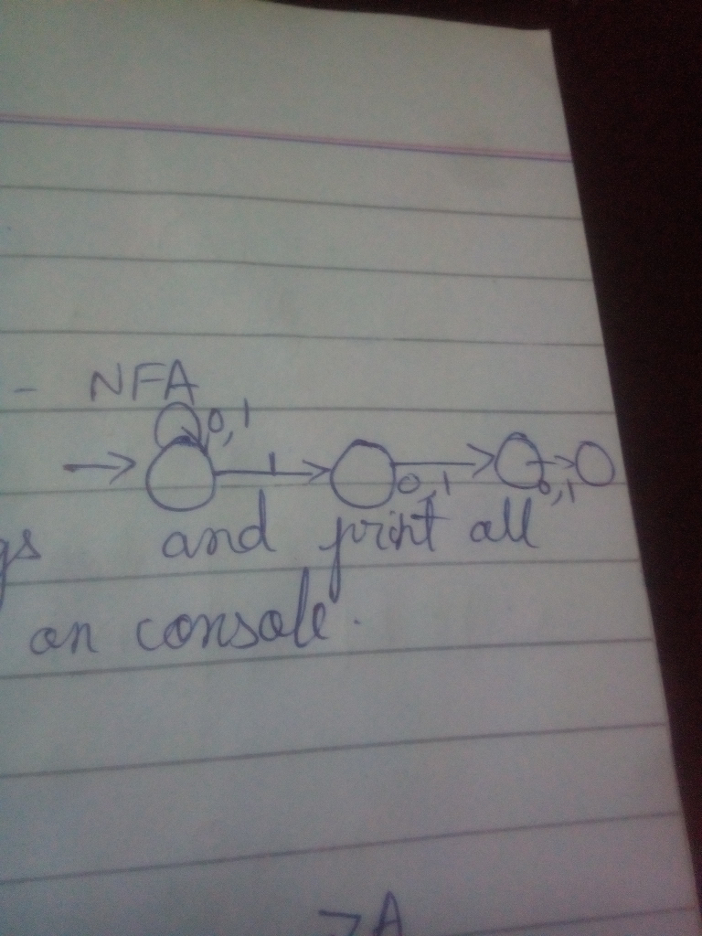 Write a C++ program that inputs string from user and print all