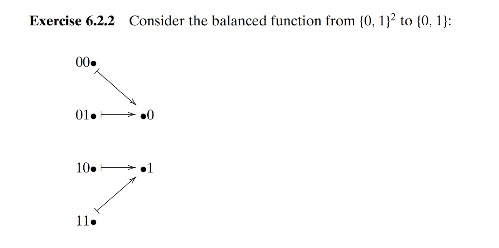 From the book Quantum Computing for Computer Scientists Noson S. Yanofsky. Question