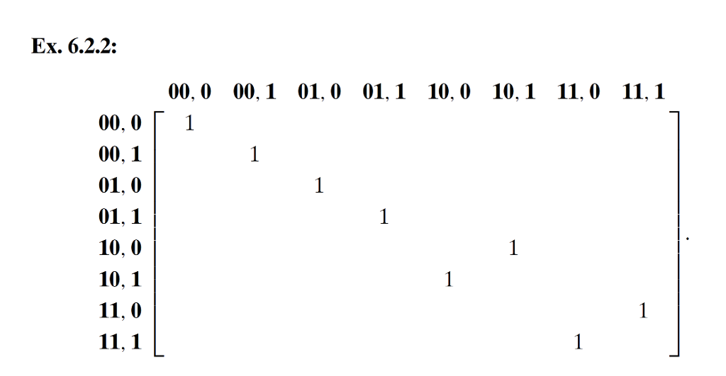 6.2.2. I wiil post the question below thank you. I will also