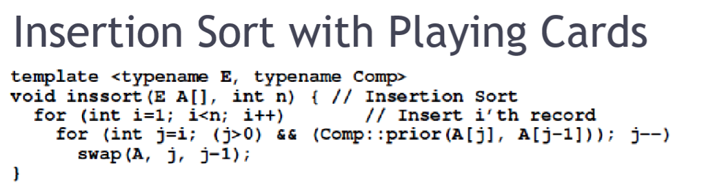 Using playing cards follow the algorithm below to sort them Insertion Sort