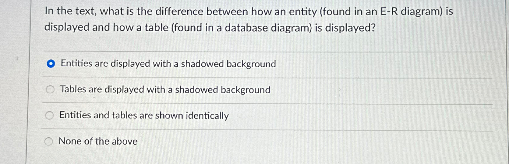  In the text, what is the difference between how an entity